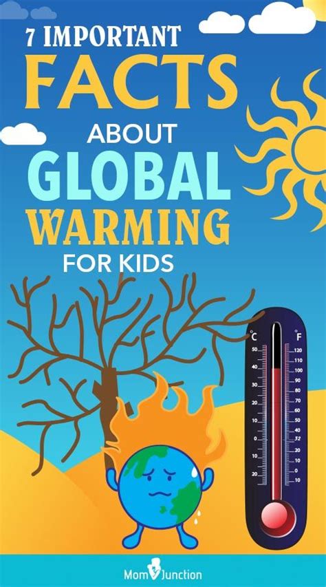 7 Important Facts About Global Warming And Climate Change For Kids Global