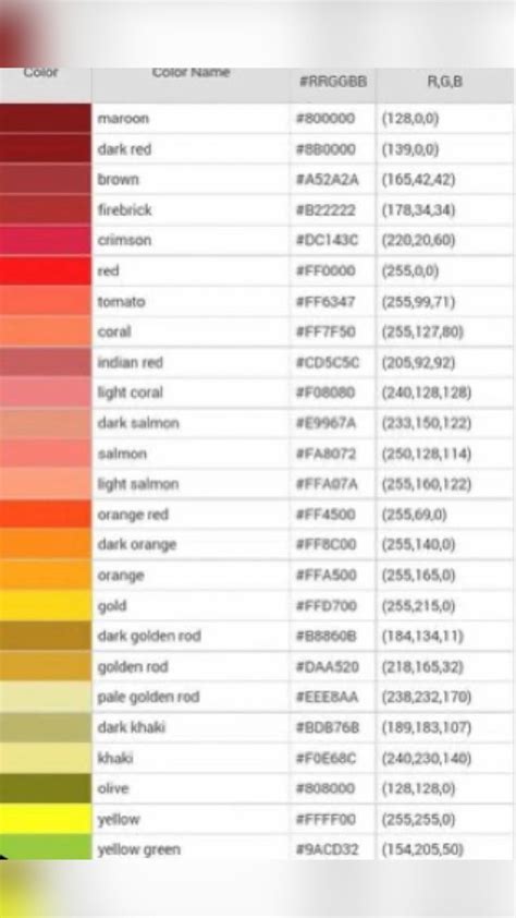 Bloxburg Primary Color Codes Color Coding Coding Color