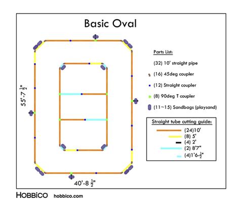 Liverc How To Build Your Own Rc Track Video