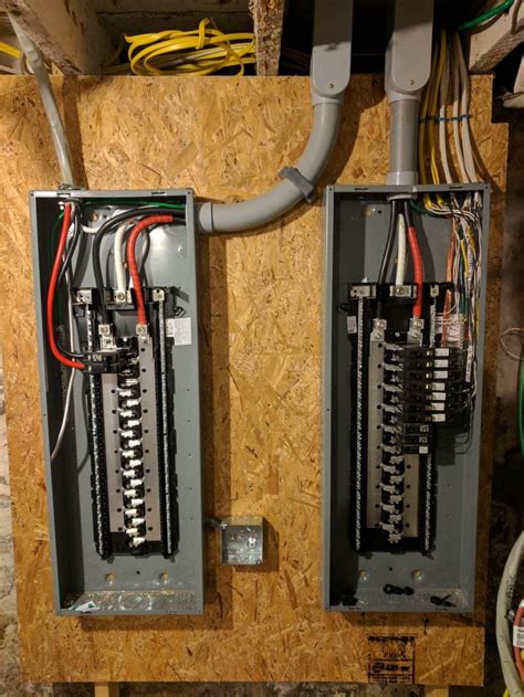 Electrical Panel Guide Cost And Installation