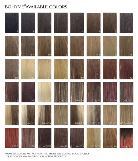 Redken Hair Color Charts