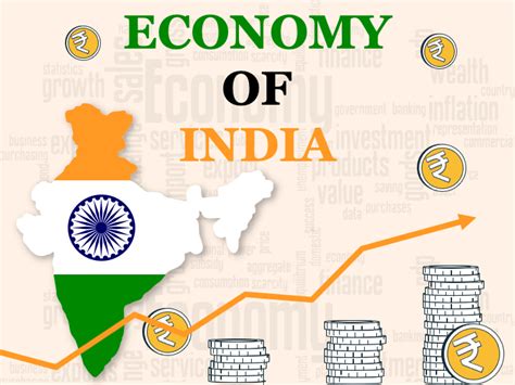 Free Economy Of India PowerPoint Template And Google Slides Theme
