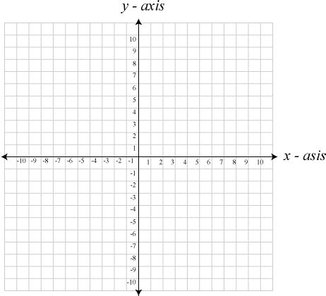Points are dots which show our position on the grid. Download HD Line Coordinate Planes 100s #778319 - PNG ...