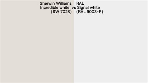 Sherwin Williams Incredible White Sw Vs Ral Signal White Ral