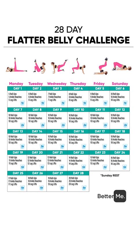 15 Minute 28 Day Workout Routine For Push Your Abs Fitness And