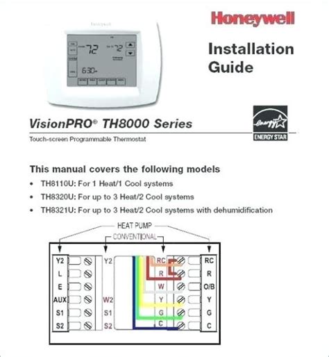 Honeywell rth9580wf wiring diagram at manuals library. Honeywell Manual Thermostat Installation