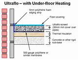 Images of Underfloor Heating Vs Forced Air