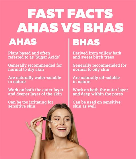 Aha Vs Bha Whats The Difference And How To Use Them Portal Beauty
