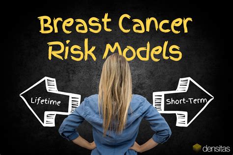 Short Term Breast Cancer Risk Modesl Vs Lifetime Breast Cancer Risk Models