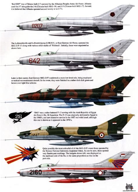 The Classic Mig 21 Fighter Aircraft Jet Aircraft Fighter Jets
