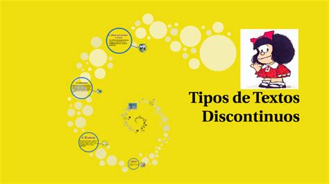 Tipos De Textos Discontinuos By Beatriz Ulloa Flores On Prezi