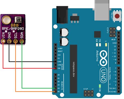 Your only option is to use the icsp header pins, as illustrated above for the uno. BME280 Temperatursensor - Arduino Sketch » IoTspace.dev