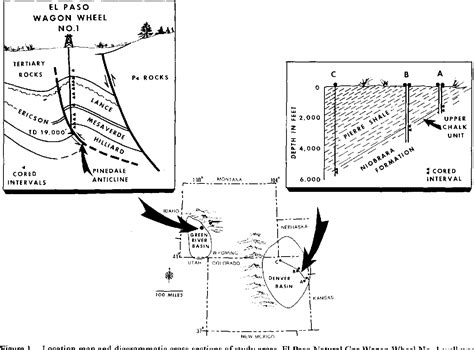 Figure 1 From Mineralogical And Morphological Evidence For The