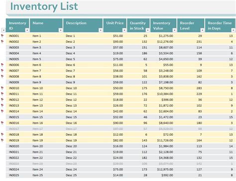 small business inventory control template