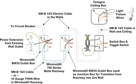 Operated window winders wiring diagr. L14-30P Wiring Diagram | Wiring Diagram