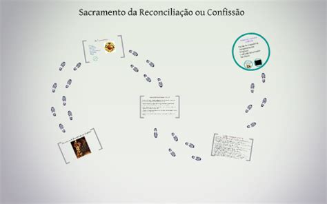 Sacramento da Reconciliação ou Confissão by João Ramiro