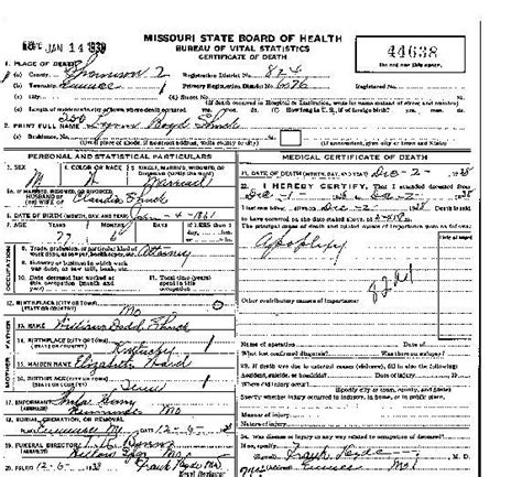 1938 Death Certificates Index