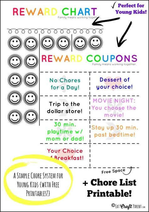 The 25 Best Chore Rewards Ideas On Pinterest Reward System Kids