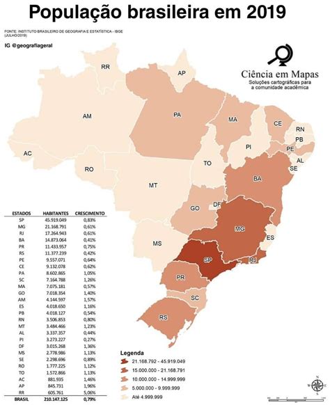 A População Brasileira Esta Distribuida De Maneira Irregular No Territorio