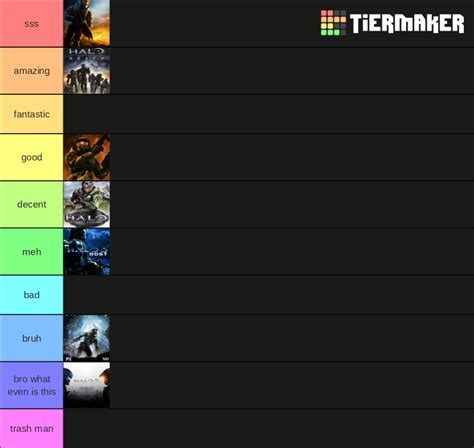 Halo Games Ranked Worst To Best Tier List Community Rankings Tiermaker