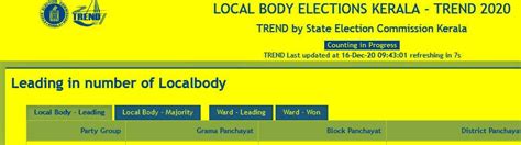 Live kerala local body election 2020 results, panchayat election kerala 2020, @ www.election.kerala.gov.in. Kerala Panchayat Election Results 16.12.20 Live Vote ...
