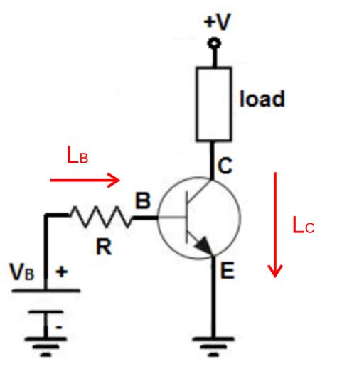Transistor Npn Pnp Pengertian Jenis Simbol Bentuk Perbedaan Fungsi Riset