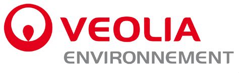 Water waste energy we are #resourcingtheworld. Introduction