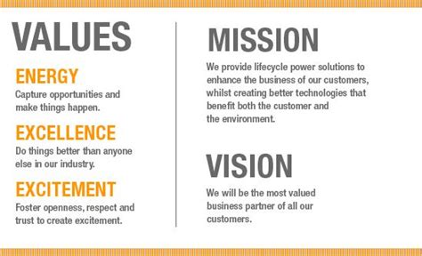 Rebisco Company Mission And Vision