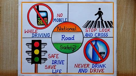 National Road Safety Day Poster Drawing Th Th Jan Road Safety Poster Drawing Easy Poster