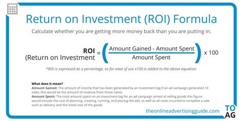 Roi Definition The Online Advertising Guide Glossary