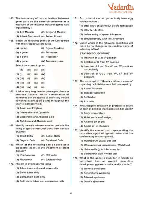 NEET Previous Year Question Paper With Answer