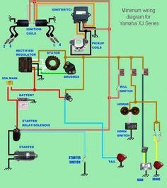 Posts about complete wiring concepts. XS650 simplified and complete wiring diagram | Electrical & Electronics Concepts | Pinterest ...