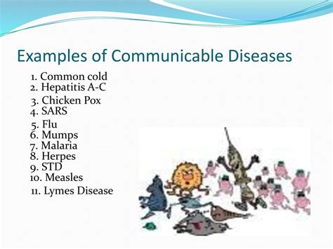 Communicable Vs Non Communicable Diseases Definition 17 48 Off