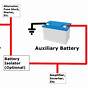 Battery For Car Diagram