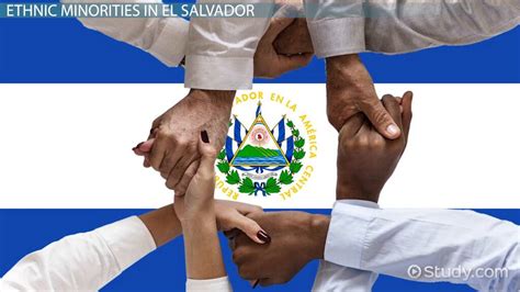 El Salvador Ethnic Groups Lesson