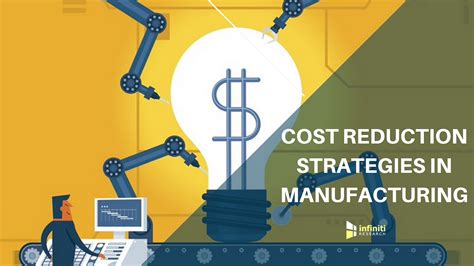 How To Reduce Cost In Manufacturing Northernpossession24