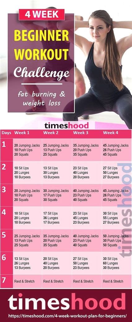 28 Work Out Ideas In 2021 Workout Workout Plan At Home Workouts