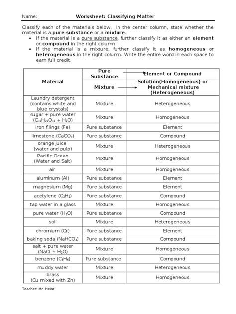 For chemistry help, visit www.chemfiesta.com. worksheet. Classification Of Matter Worksheet. Grass Fedjp ...