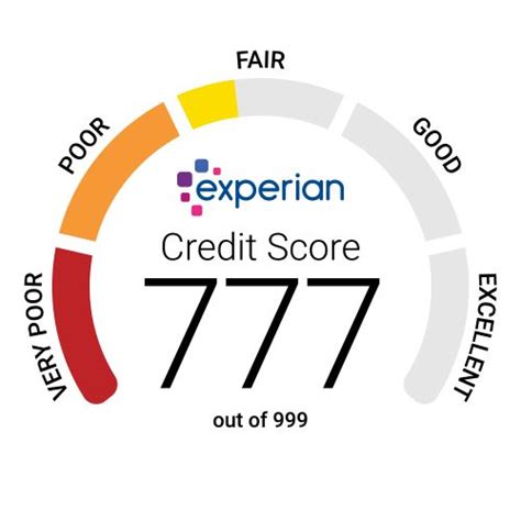 Jul 20, 2021 · according to experian, a good credit score is 700 or higher while a score of 800 or above is in the excellent range. Your Experian Credit Score is 777 out of 999 | Free credit score, Credit score, Experian credit ...