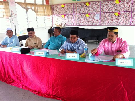 Sekolah menengah kebangsaan agama kota kinabalu) (smkakk) is an islamic schools in kota kinabalu. UNIT PENDIDIKAN ISLAM PPD KOTA KINABALU: PROGRAM LATIHAN ...