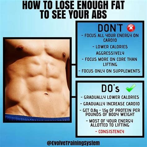 This is why you need to learn how to lose visceral fat today. How to Lose Enough Belly Fat to See Abs | POPSUGAR Fitness ...