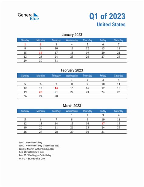 Q1 2023 Quarterly Calendar With United States Holidays Pdf Excel Word