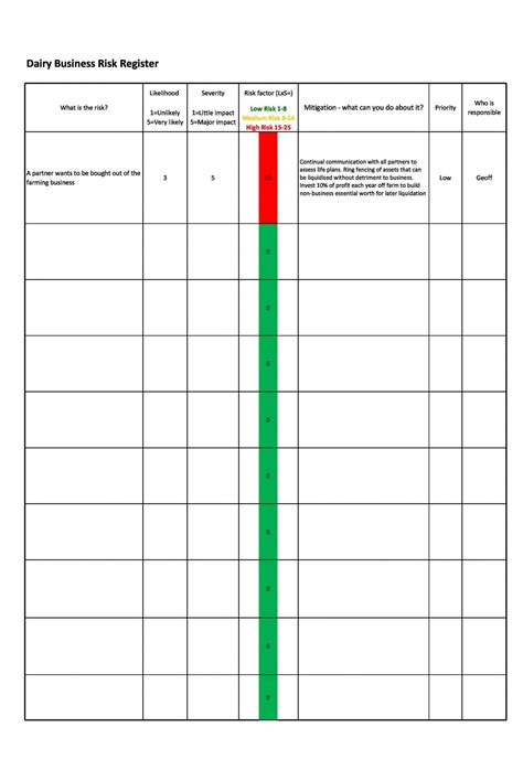 Project Risk Register Template Excel So Risks Are Quite Common In