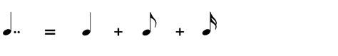 Dotted Notes In Music What Are They And How Do They Work