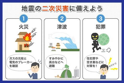 ― there was an earthquake in taiwan. 大地震に備えた防犯対策について｜ALSOK