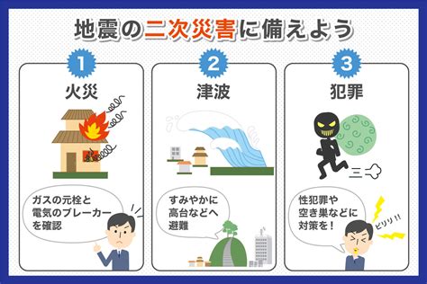 地震后，关于学校豆腐渣工程的说法持续不绝，关于死亡学生的官方数据也一直迟迟没有公布。 与许多人一样，艾未未想问：到底死了多少人？ 到底死了多少孩子？ 他们的父母在哪里？ 谁给我个说. 大地震に備えた防犯対策について｜ALSOK