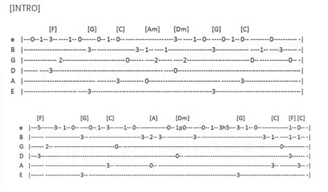 Intro Tab Virgoun - Surat Cinta Untuk Starla