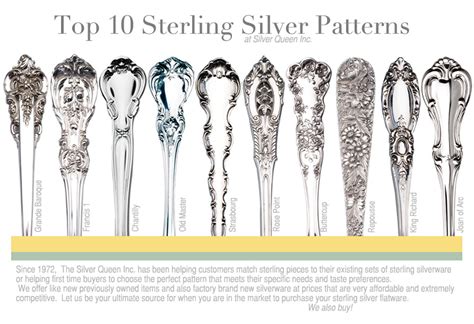 Top Ten Sterling Silver Flatware Sets Patterns · A Passion For Entertaining