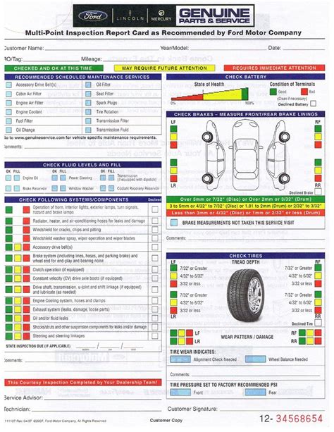 Ford Inspection Report Card 4 Car Checklist Inspection Checklist