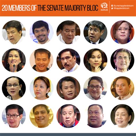 Duterte And The Senate Of Allies Critics And In Betweens